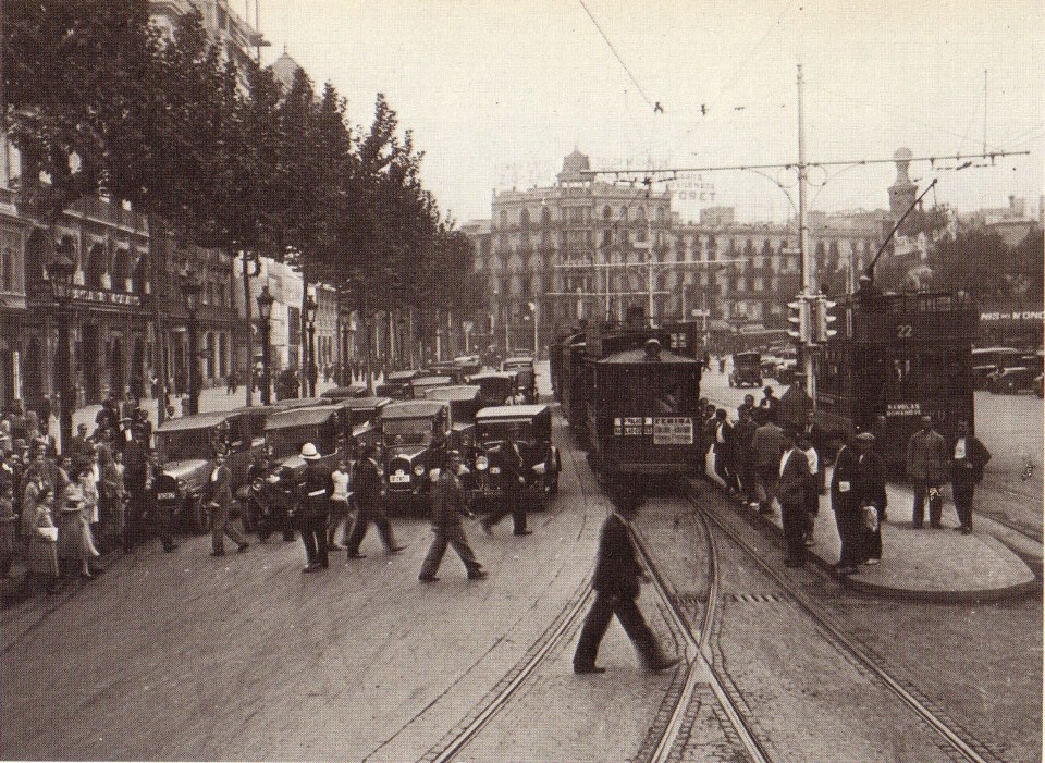 La Barcelona del siglo XX